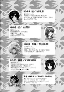 Page 5: 004.jpg | -幾久しく-ハニーバンプセキレイ総集編 | View Page!