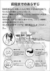 Page 3: 002.jpg | 100日後に職場の年下バイトとア○ルS○Xする主婦8〜14日後 | View Page!
