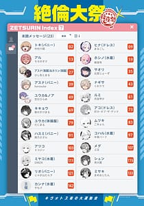 Page 2: 001.jpg | ブルアカイチャラブエロ合同「絶倫大祭 後夜祭」 | View Page!