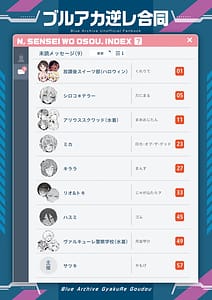 Page 2: 001.jpg | ブルアカ逆レ合同「ん、先生を襲う。」 | View Page!