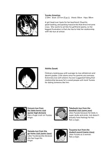 Page 2: 001.jpg | 僕の頼みで他の男とSEXしてきたときの話を聞かせてくれる彼女 | View Page!