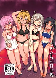 Dekitara Nanoka Nanaban / C95 / English Translated | View Image!