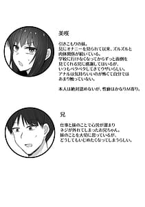 Page 2: 001.jpg | 引きこもり妹のおしりをひたすらいぢめる話 | View Page!
