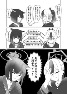 Page 14: 013.jpg | 彼女彼女! | View Page!