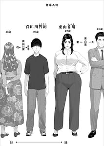 Page 2: 001.jpg | 白薔薇伯母さんの秘めた4話本性編 | View Page!