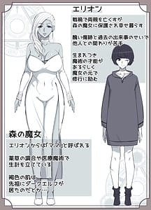 Page 14: 013.jpg | 魔女の呪いは、永遠の愛のように | View Page!