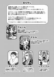 Page 3: 002.jpg | 魔族姫フルールの発情期2 | View Page!