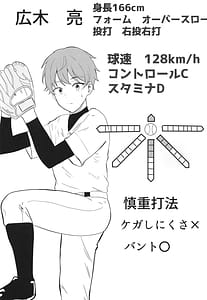 Page 3: 002.jpg | 夏の代償 ～皆が練習してる裏で、私は蒸れた部室で・・・～ | View Page!