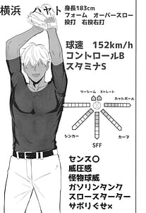 Page 4: 003.jpg | 夏の代償 ～皆が練習してる裏で、私は蒸れた部室で・・・～ | View Page!