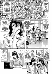 Page 2: 001.jpg | ヌードモデル～二倍の時給に釣られて騙されました～ | View Page!