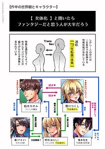 Page 4: 003.jpg | 俺の親友はTS体質6前編 | View Page!