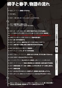 Page 3: 002.jpg | 幼馴染は奴らの玩具 | View Page!
