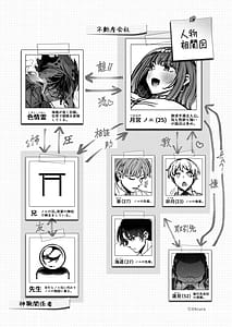 Page 3: 002.jpg | おつかれさまです、ツキミヤさん ～溺愛色情霊vs欲求不満OLの1ヶ月～ 中旬 | View Page!