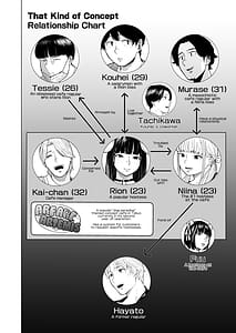 Page 4: 003.jpg | そういうコンセプト3 | View Page!