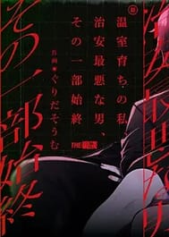 The Sheltered Me and The Delinquent Him / English Translated | View Image!