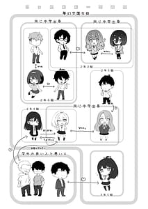 Page 3: 002.jpg | 夢学女子5つの恋愛事情 | View Page!