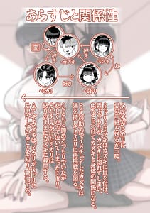 Page 2: 001.jpg | 全員報われないハーレム2 | View Page!