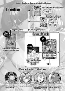 Page 3: 002.jpg | if僕とガサツな汚姉の性欲処理生活 〜どっちの穴が気持ちいいの？♥編〜 | View Page!