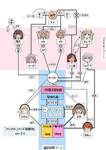 Page 3: 002.jpg | ポテマミー | View Page!